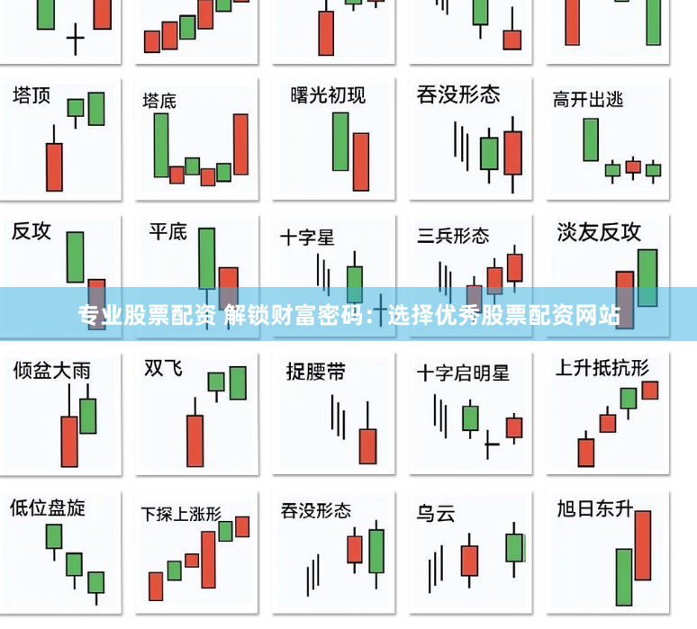 專業(yè)股票配資 解鎖財富密碼：選擇優(yōu)秀股票配資網(wǎng)站